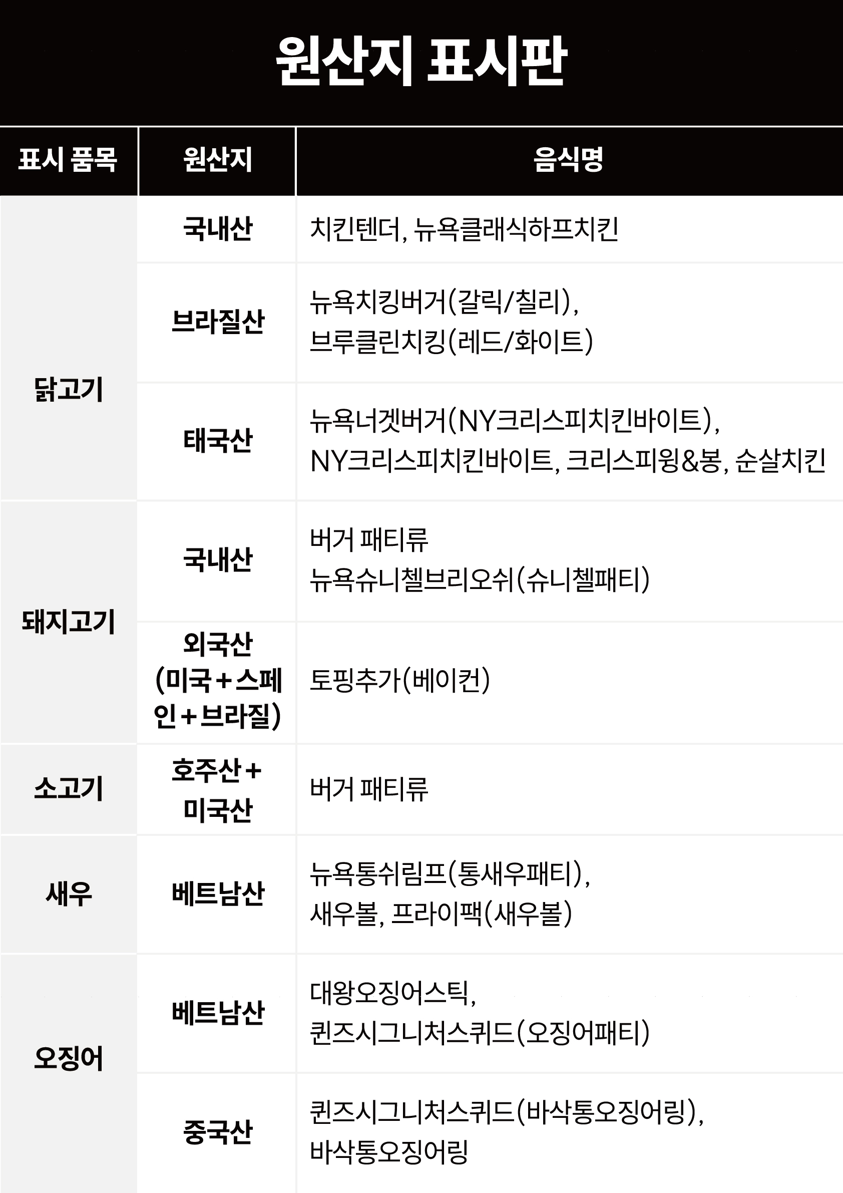 원산지 표시판 (2026년 하반기)